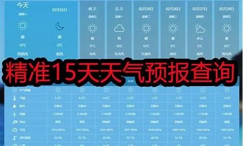 包含株洲天气预报15天查询的词条