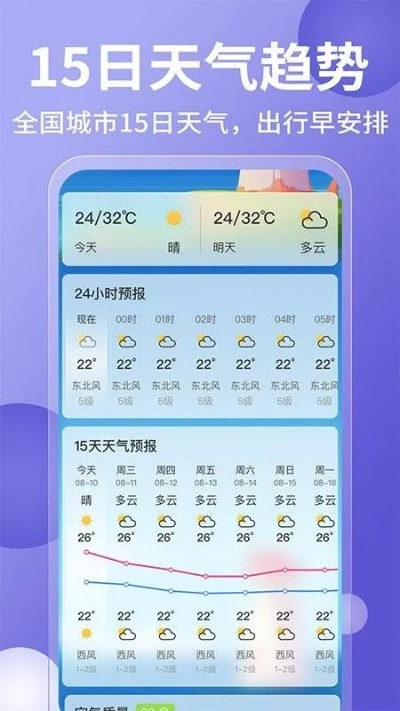 包含株洲天气预报15天查询的词条