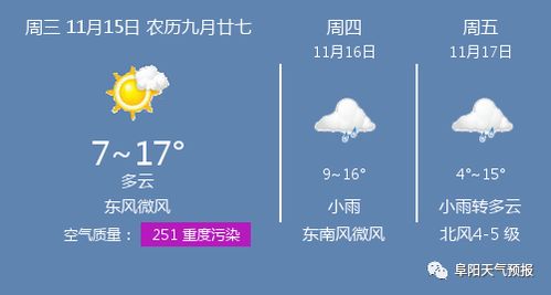 临沂天气预报15天天气（临沂天气预报15天天气预报查询一周天气预报）