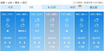 烟台天气最新消息今天（烟台天气最新消息今天）
