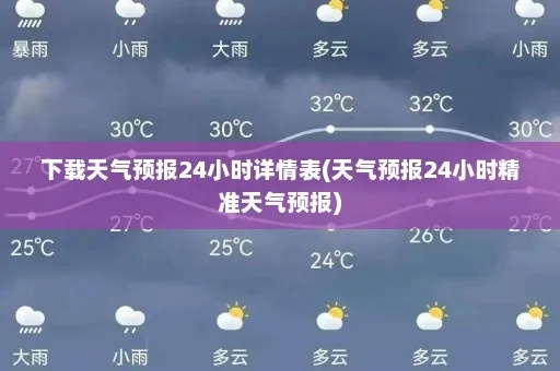天气小时小时预报查询（精准小时天气预报）