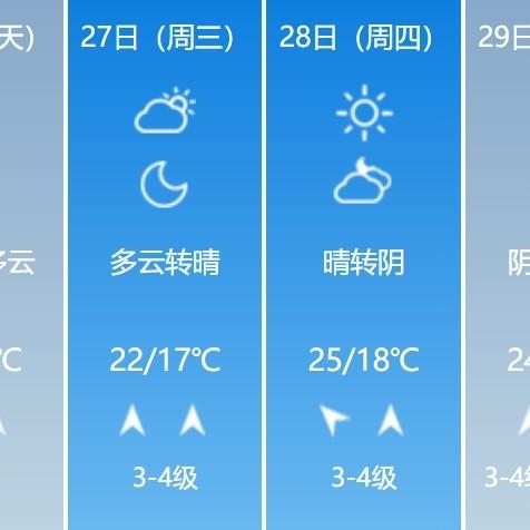 山东青岛天气预报15天(山东青岛天气预报30天查询) 山东青岛天气预报15天(山东青岛天气预报30天查询)