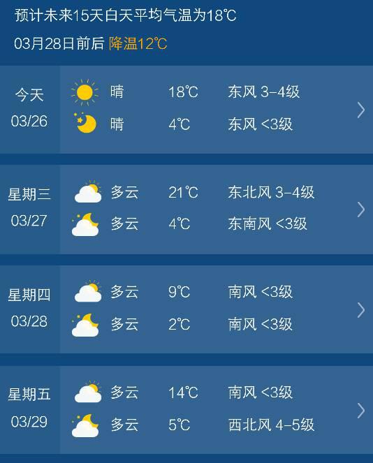 新泰天气预报（新泰天气预报当地15天查询）