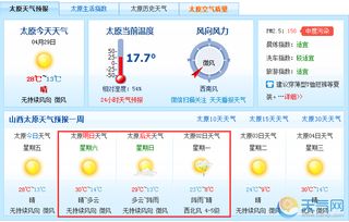太原天气预报查询（山西太原天气预报查询）