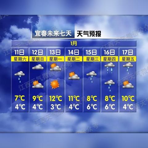 江西天气预报40天（江西最近天气预报15天）