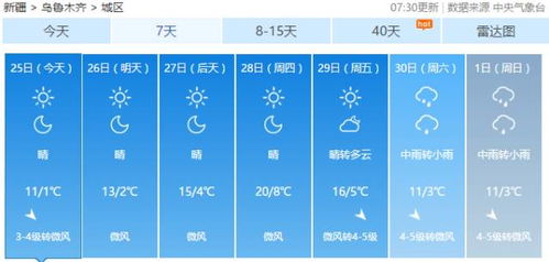 阿勒泰天气(阿勒泰天气预报40天查询百度) 阿勒泰天气(阿勒泰天气预报40天查询百度)