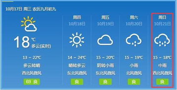 长沙天气预报15天气报（湖南长沙近一个月天气预报）