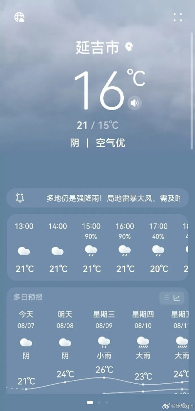 延吉天气(延吉天气15天) 延吉天气(延吉天气15天)