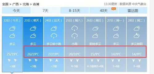 武汉天气30天准确时间查询(9月1日到9月30日天气预报) 武汉天气30天准确时间查询(9月1日到9月30日天气预报)