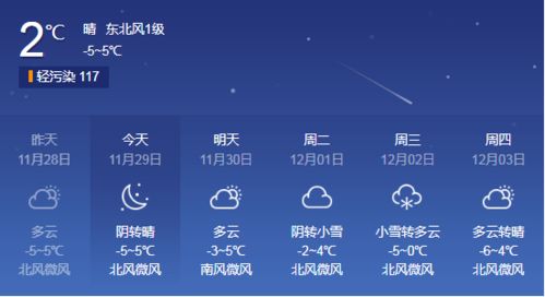 沙河市天气预报（沙河市天气预报7天一周）