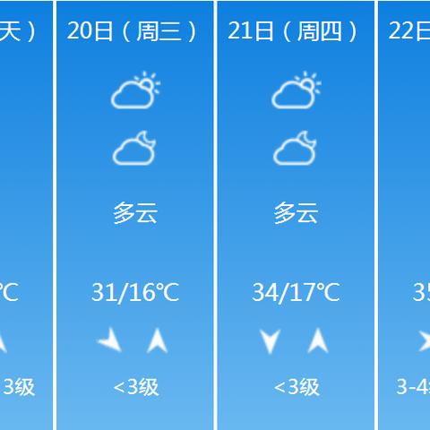 运城天气预报15天查询的简单介绍