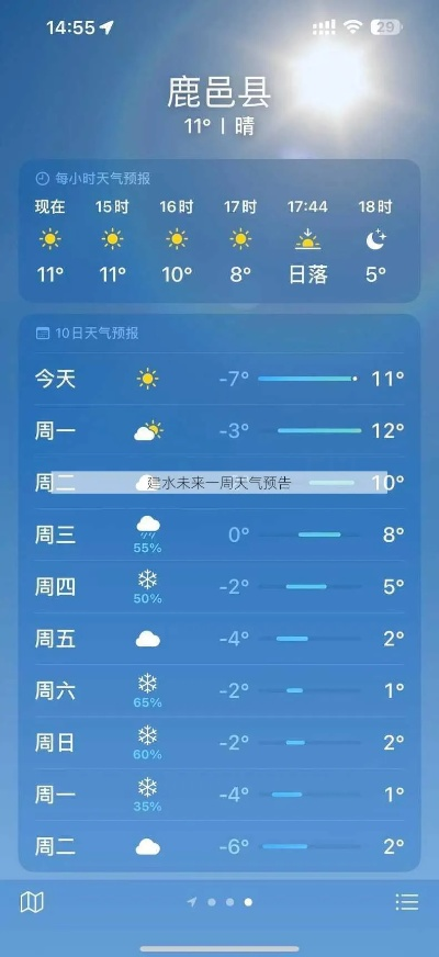 建水天气预报(建水天气预报未来7天) 建水天气预报(建水天气预报未来7天)