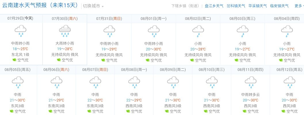 建水天气预报(建水天气预报未来7天) 建水天气预报(建水天气预报未来7天)