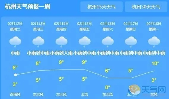 杭州天气在线(杭州天气预览) 杭州天气在线(杭州天气预览)