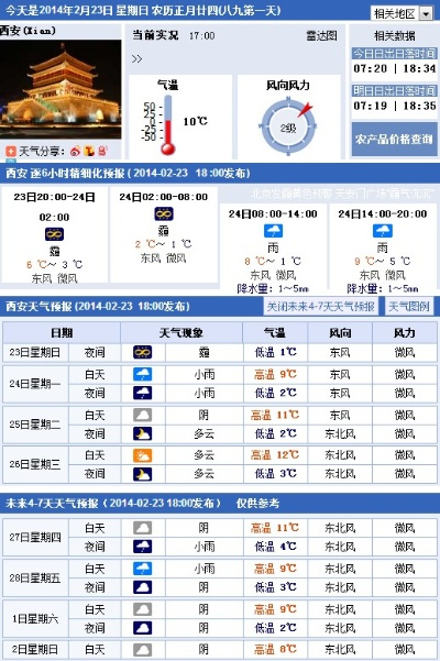 未来天气预报60天查询（未来天气预报60天查询西安）