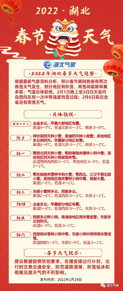 春节暴雪预报最新天气（春节暴雪预报最新天气查询）