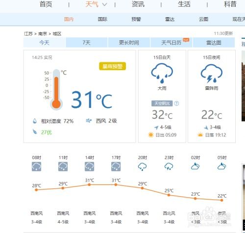 云阳天气预报15天(云阳天气预报15天当地天气查询表) 云阳天气预报15天(云阳天气预报15天当地天气查询表)