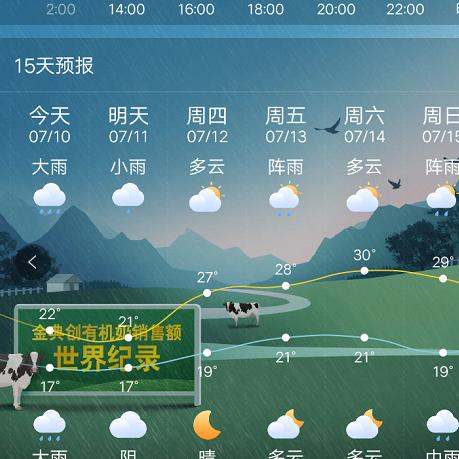 查看过去15天的天气（查看过去几天的天气）