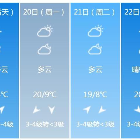 新乡天气预报15天查询百度一下(新乡天气预报15天查讯) 新乡天气预报15天查询百度一下(新乡天气预报15天查讯)