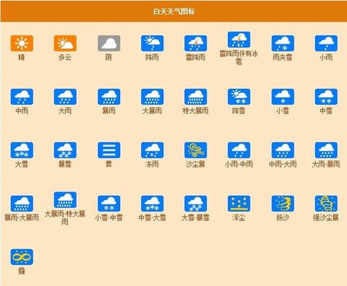 雄县天气预报的简单介绍