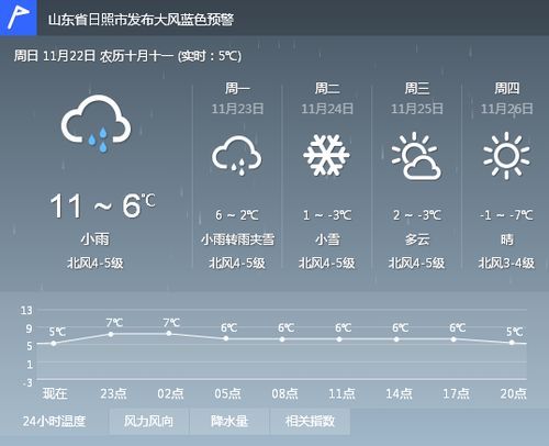 杭州天气预报15天查询（杭州天气预报15天查询苏州）