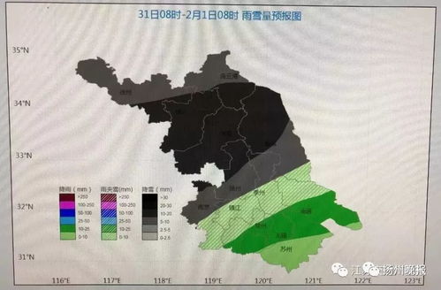 扬州一周天气预报（扬州一周天气预报10天最新）