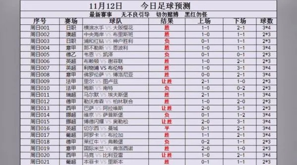 昨天足球比赛比分结果最新版本V2.68.288.245ios版本-推荐