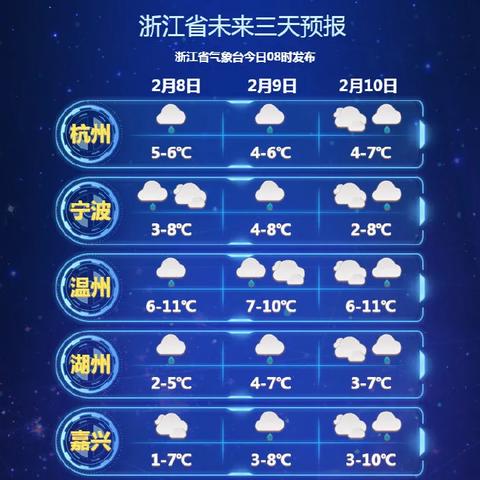 天气预报深圳(天气预报深圳龙岗) 天气预报深圳(天气预报深圳龙岗)