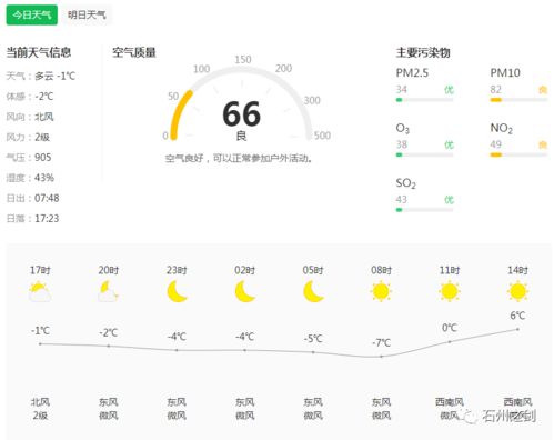 中央天气预报视频今天（中央天气预报视频今天12345）