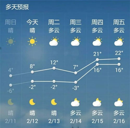 下载中央气象台天气预报（下载中央气象台的天气预报）