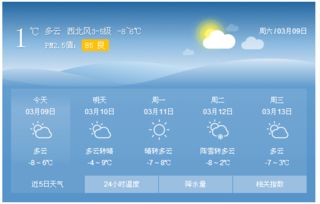 哈尔滨市天气预报（哈尔滨市天气预报15天查询结果）