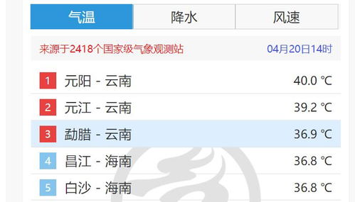 潍坊市天气预报(潍坊市天气预报30天查询百度) 潍坊市天气预报(潍坊市天气预报30天查询百度)