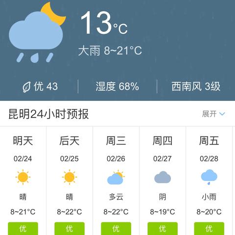 48小时天气预报（48小时天气预报实时查询）