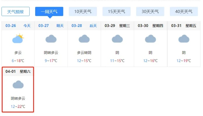 湖北黄石天气预报15天查询（黄石天气预报一周天气）