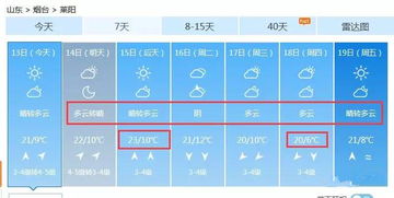 烟台天气预气预报（济南天气预气预报）