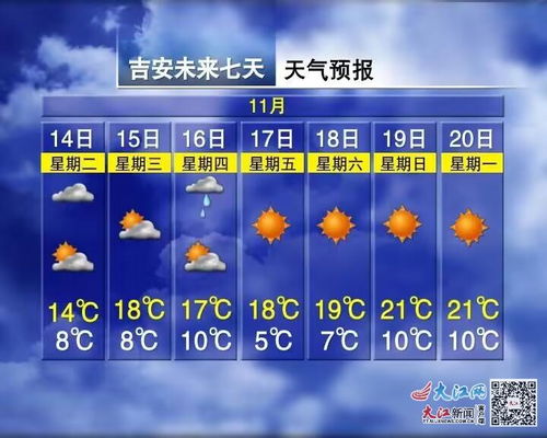 吉安天气（吉安天气预报七天查询结果最新）