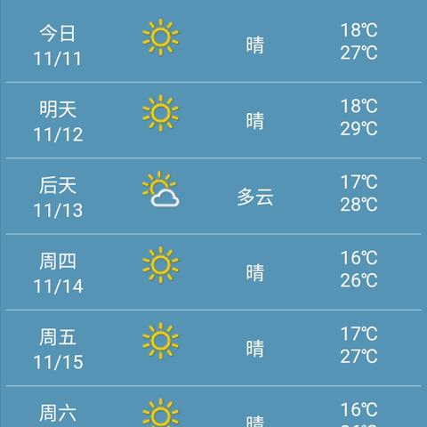 天气预报准确下雨时间（广州今天天气预报准确下雨时间）