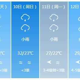 泉州天气预报15天（泉州天气预报15天最新消息）