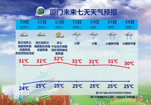 重庆未来15天穿衣指南(重庆未来15天穿衣指南最新消息) 重庆未来15天穿衣指南(重庆未来15天穿衣指南最新消息)
