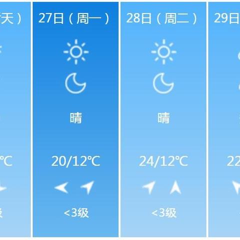 江苏连云港天气预报（江苏连云港天气预报30天）
