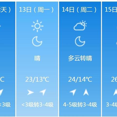 菏泽天气预报30天（菏泽天气预报30天查询2345）