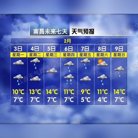 天气预报30天查询天周（周天气预报十五天）