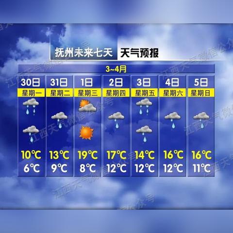 全国天气预报15天查询当地(全国天气预报15天查询结果) 全国天气预报15天查询当地(全国天气预报15天查询结果)