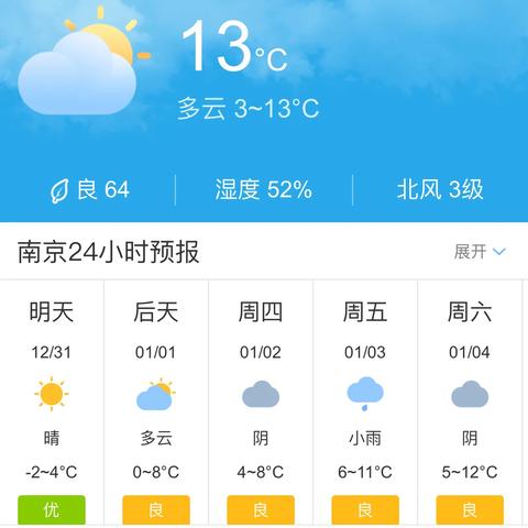 全国天气预报15天查询当地(全国天气预报15天查询结果) 全国天气预报15天查询当地(全国天气预报15天查询结果)