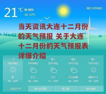 大连天气预报一周7天（大连天气预报一周7天详情）