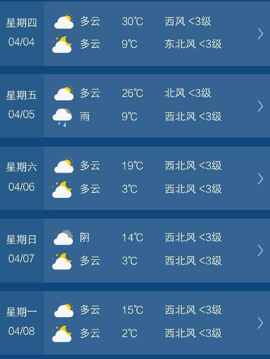 北京天气预报15天天气（北京天气预报15天天气预报查询2345）