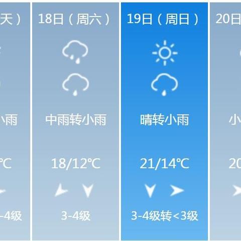 湖北天气预报15天（湖北天气预报15天最新消息查询结果是什么）