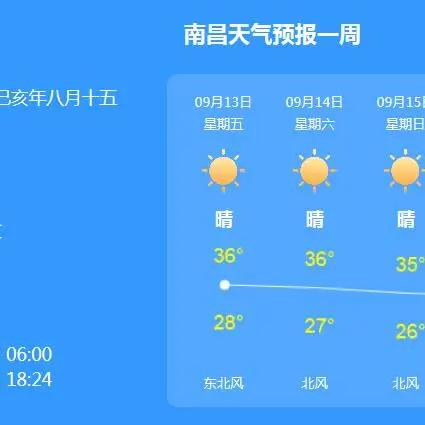 江西南昌天气（江西南昌天气未来7天预报）