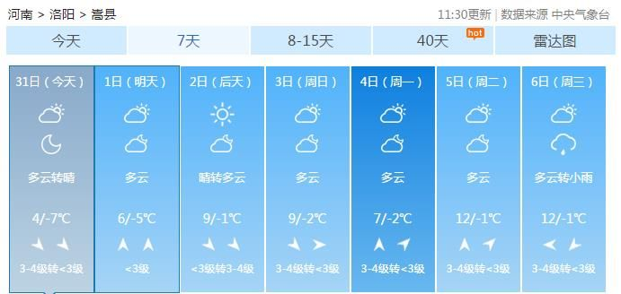 嵩县天气预报15天(嵩县天气预报七天查询) 嵩县天气预报15天(嵩县天气预报七天查询)