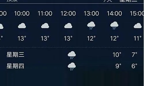 扶余天气预报（扶余天气预报15天查询百度）